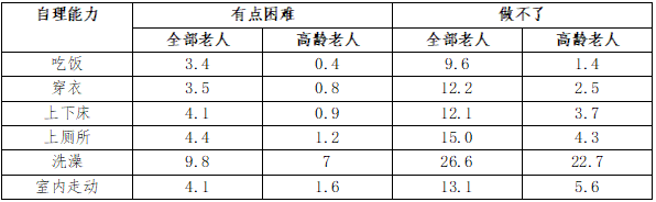 周1.png